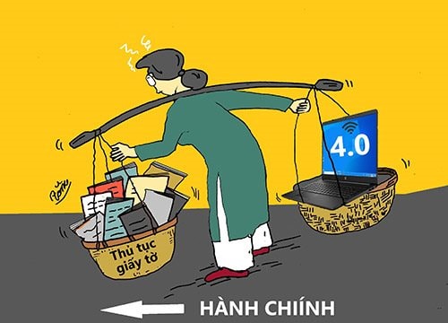 Thủ tục hành chính 