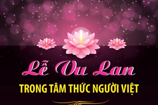 Lễ Vu Lan trong tâm thức người Việt