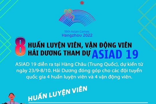 8 huấn luyện viên, vận động viên Hải Dương tham dự ASIAD 19