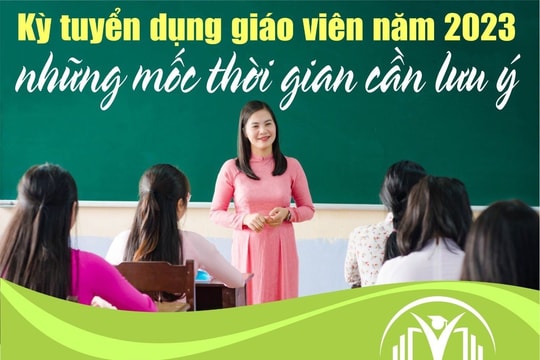Những mốc thời gian cần lưu ý trong kỳ tuyển dụng giáo viên năm 2023