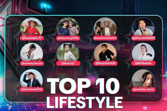 Lộ diện top 30 nhà sáng tạo nội dung tạo xu hướng phong cách