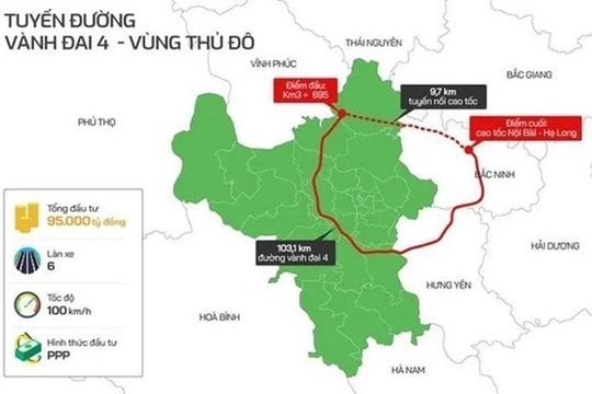 Góp ý cho "Dự án đầu tư xây dựng đường Vành đai 4 - Vùng Thủ đô Hà Nội"