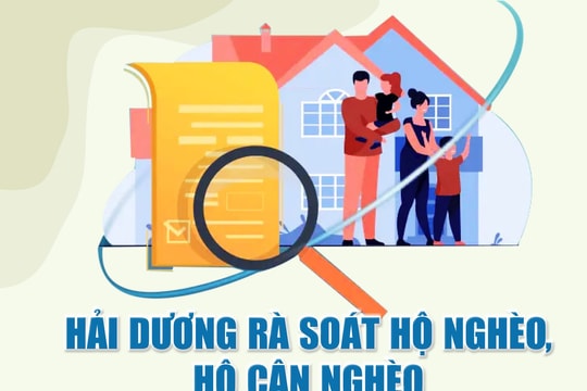 Hải Dương rà soát hộ nghèo, hộ cận nghèo
