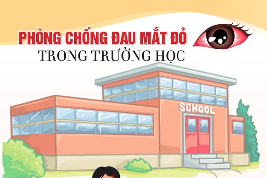 Phòng chống đau mắt đỏ trong trường học