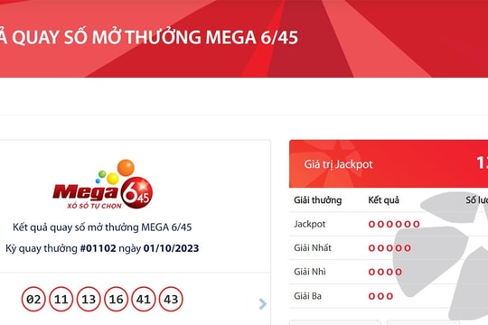 Tìm thấy vé số trúng độc đắc Vietlott gần 14 tỷ đồng