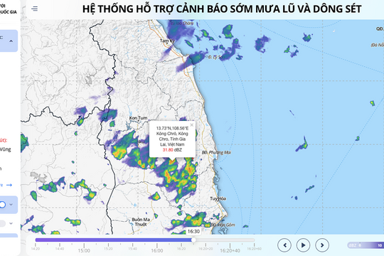 Ra mắt hệ thống cảnh báo giông sét
