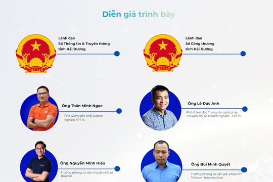 Hải Dương bàn giải pháp chuyển đổi số cho doanh nghiệp nhỏ và vừa
