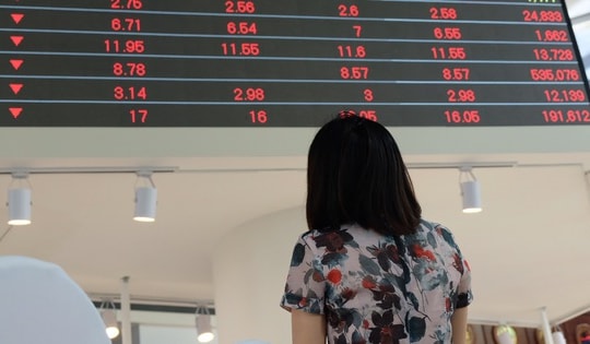 Cổ phiếu bất động sản bị bán tháo, giới đầu tư "toát mồ hôi"