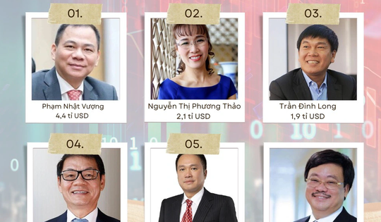 Việt Nam còn 5 tỉ phú bám trụ trong top giàu bậc nhất hành tinh