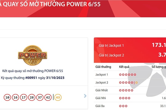 Tìm thấy vé số trúng giải độc đắc Vietlott hơn 173 tỷ đồng