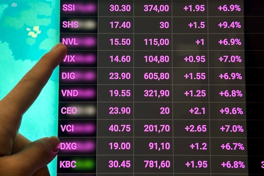 Vốn hóa chứng khoán tăng thêm hàng tỷ USD