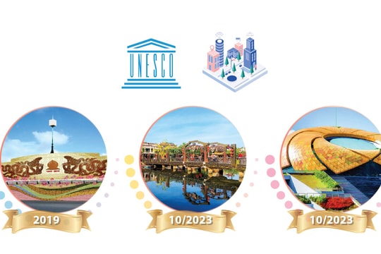 Vietnam has three cities in UNESCO Creative Cities Network