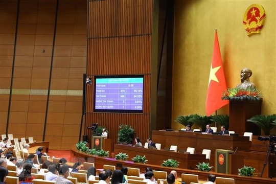 Thông cáo báo chí số 15, Kỳ họp thứ 6, Quốc hội khóa XV