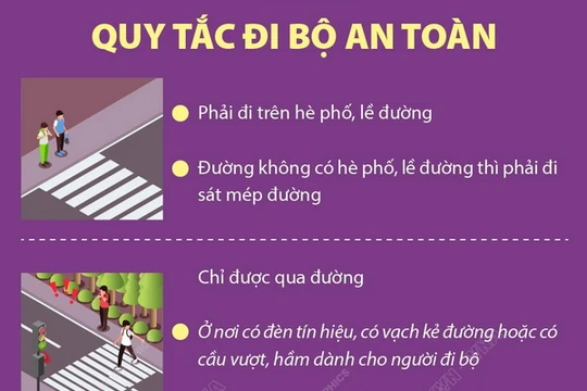 Quy tắc đi bộ an toàn để phòng tránh tai nạn giao thông