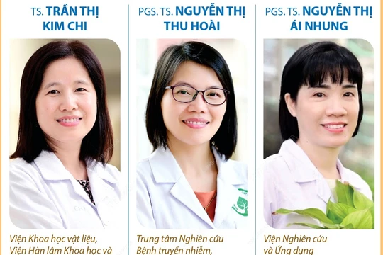 Ba nhà khoa học nữ xuất sắc được trao giải thưởng L’Oréal-UNESCO