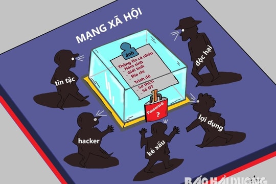 Hãy bảo vệ thông tin cá nhân