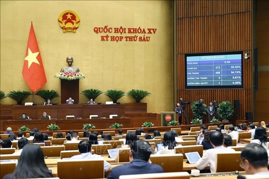 Quốc hội thông qua Luật Tài nguyên nước (sửa đổi)