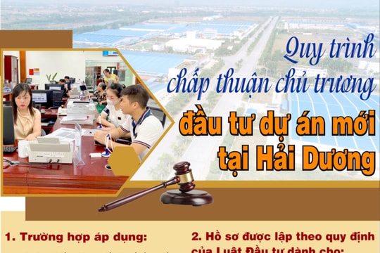 Quy trình chấp thuận chủ trương đầu tư dự án mới tại Hải Dương