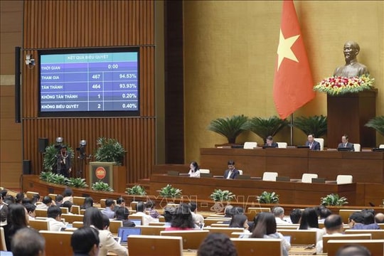 Thông qua Nghị quyết thí điểm một số cơ chế đặc thù đầu tư xây dựng công trình giao thông