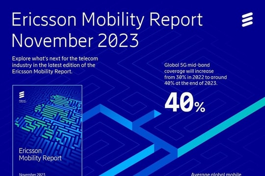 Hơn 45% dân số toàn cầu sẽ được phủ sóng 5G vào cuối năm nay