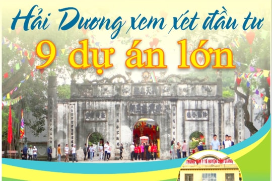 Hải Dương dự kiến đầu tư gần 1.800 tỷ đồng cho 9 dự án lớn