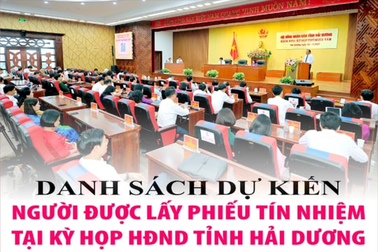 Những người được HĐND tỉnh Hải Dương lấy phiếu tín nhiệm tại kỳ họp cuối năm 2023 tổ chức trong tuần này