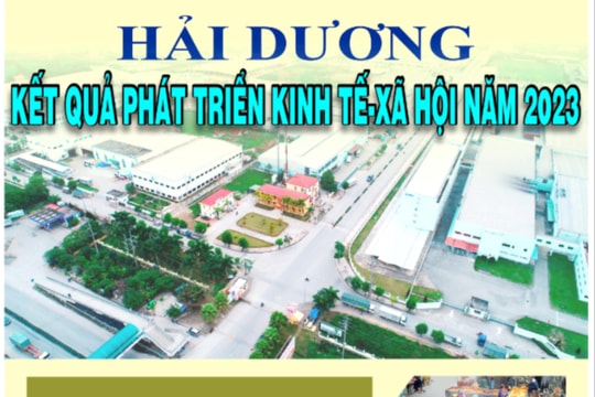 Những điểm sáng trong "bức tranh" phát triển kinh tế - xã hội Hải Dương năm 2023