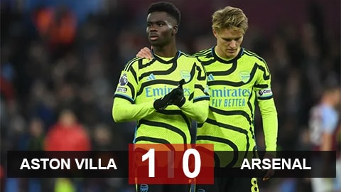 Arsenal gục ngã trước Aston Villa, dâng ngôi đầu cho Liverpool