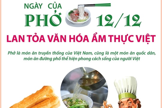 Ngày của phở 12/12: Lan tỏa văn hóa ẩm thực Việt