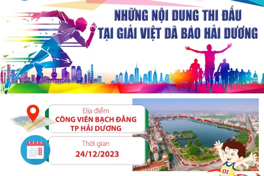 Những nội dung thi đấu tại Giải việt dã Báo Hải Dương