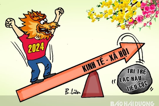 Sức bật của rồng 