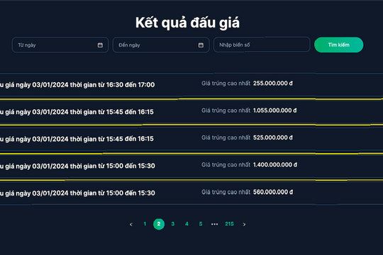 Biển số đẹp 34A - 788.88 của Hải Dương trúng đấu giá 525 triệu đồng