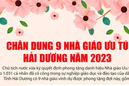 Chân dung 9 Nhà giáo Ưu tú Hải Dương năm 2023