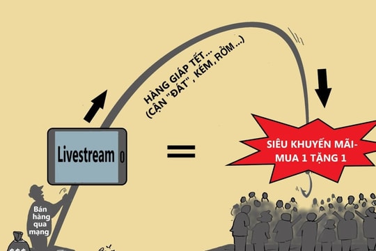Cảnh giác!