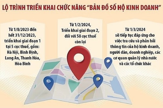 Từ ngày 1/2, Hải Dương đồng loạt triển khai bản đồ số hộ kinh doanh trên địa bàn