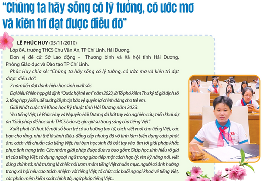 Hải Dương có 2 trẻ em tiêu biểu của năm