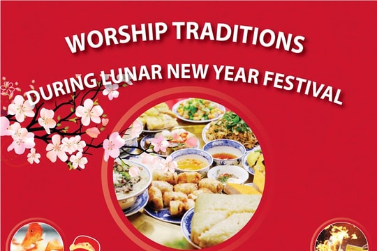 Worship traditions during Lunar New Year Festival