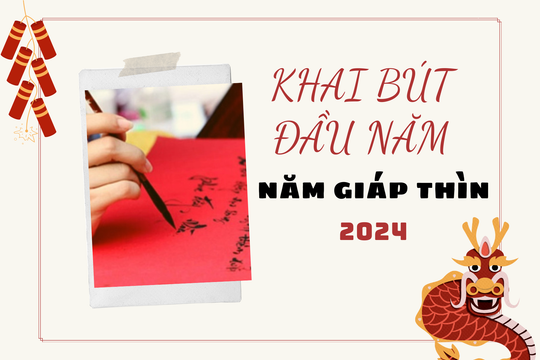 Khai bút đầu năm Giáp Thìn 2024 ngày nào, giờ nào thích hợp?