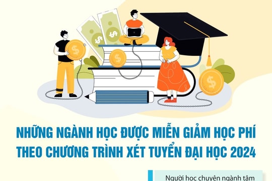 Nhiều ngành học được miễn giảm học phí theo chương trình xét tuyển đại học