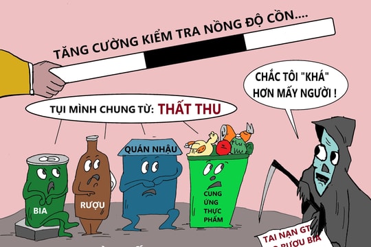 Thất thu
