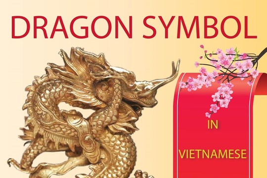 Dragon symbol in Vietnamese culture