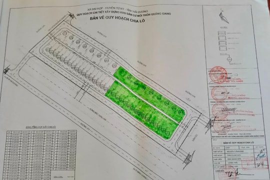 Tứ Kỳ phê duyệt giá khởi điểm đấu giá đất 2 khu dân cư mới