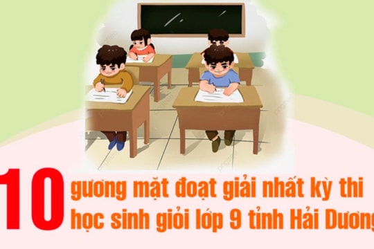 10 gương mặt đoạt giải nhất kỳ thi học sinh giỏi lớp 9 tỉnh Hải Dương