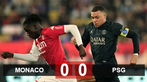 Mbappe tịt ngòi, PSG không thắng 2 trận liên tiếp