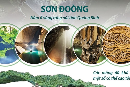 Sơn Đoòng lọt top 10 hang động đẹp nhất thế giới