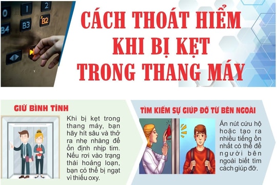 Cách thoát hiểm khi bị kẹt trong thang máy