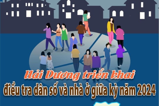 Hải Dương điều tra dân số và nhà ở giữa kỳ từ 1/4