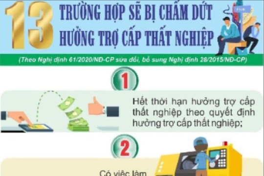 13 trường hợp nào sẽ bị chấm dứt hưởng trợ cấp thất nghiệp?