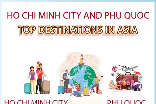 Ho Chi Minh city, Phu Quoc rank among Asia’s best destinations
