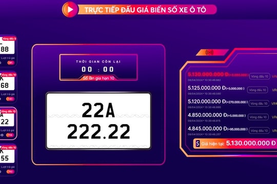 Biển số VIP của Tuyên Quang 22A-222.22 tái xuất chỉ chốt giá 5,13 tỷ